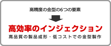 高精度の金型とは