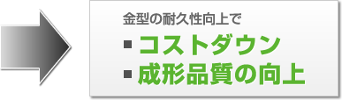 金型の耐久性向上のメリット